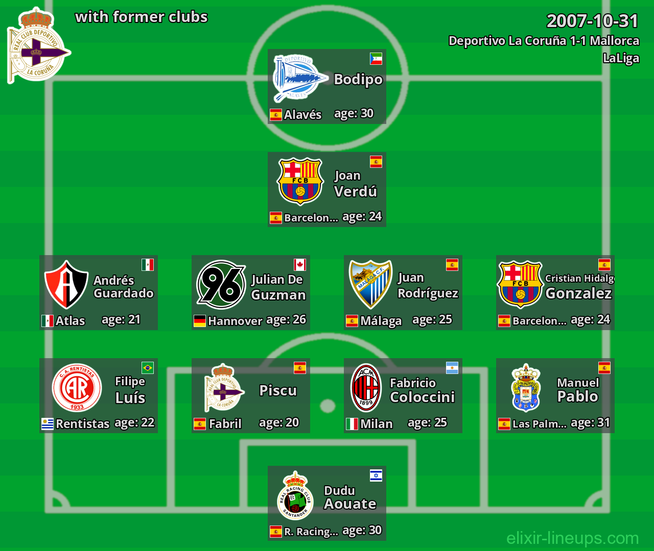 Deportivo La Coruña with latter clubs 2007-10-31