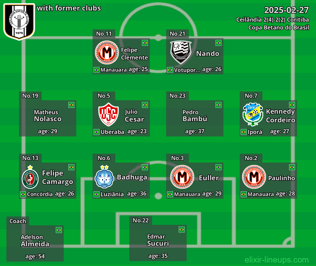 Ceilândia with former clubs 2025-02-27