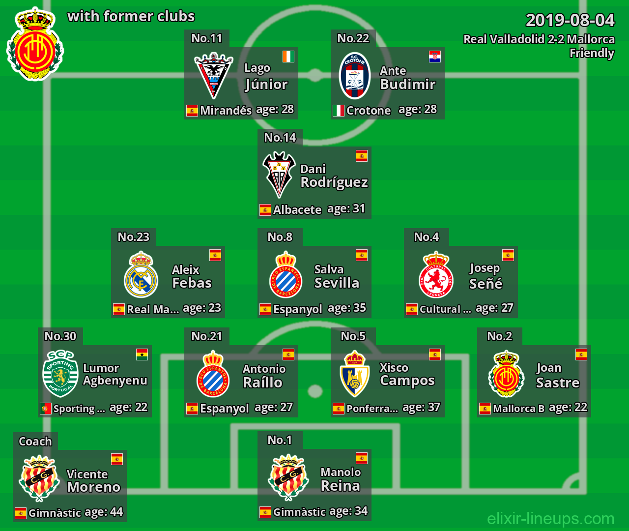 Mallorca with former clubs 2019-08-04