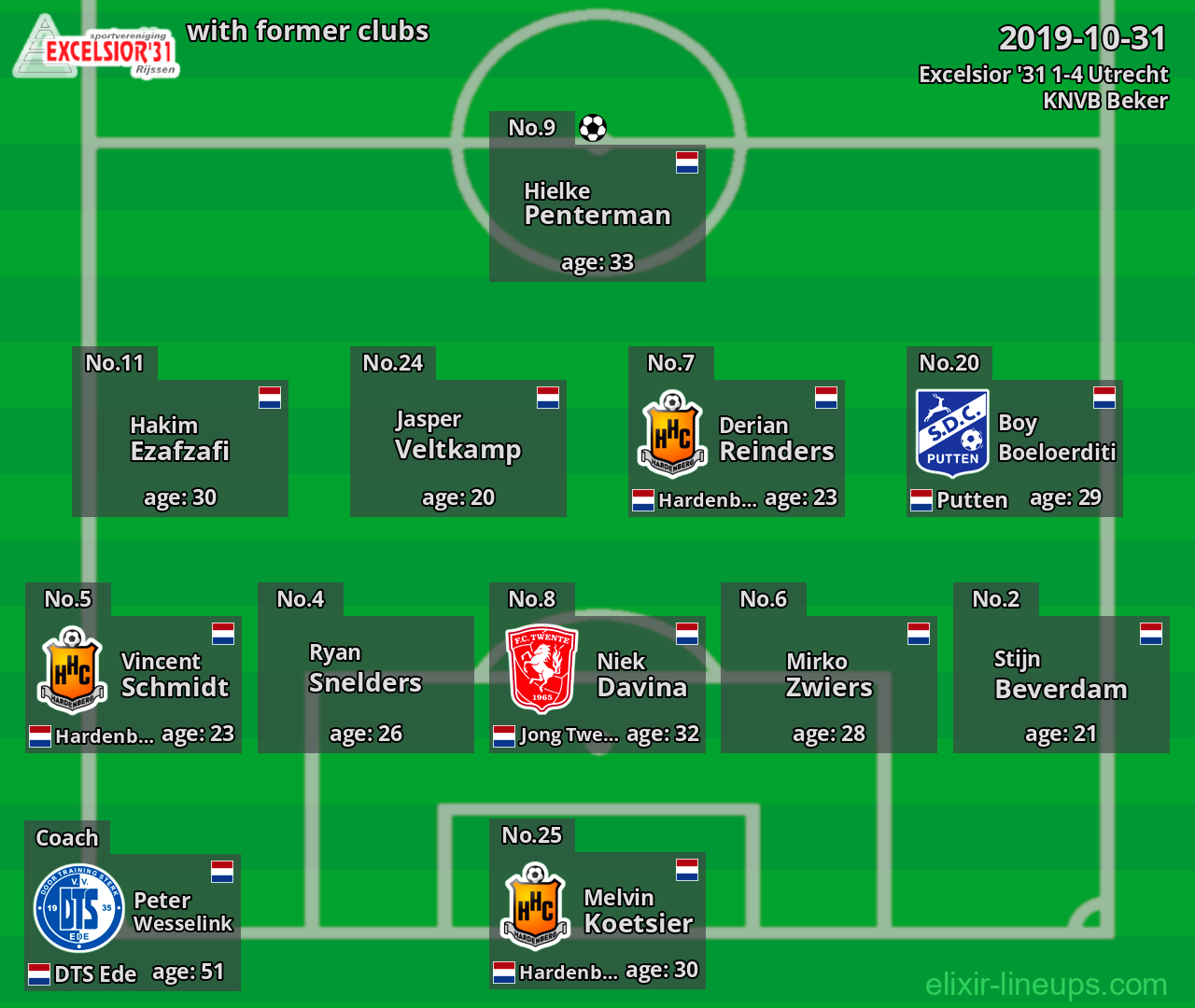 Excelsior '31 with latter clubs 2019-10-31