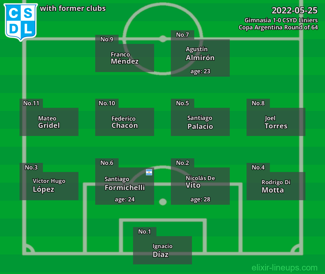 CSYD Liniers with former clubs 2022-05-25