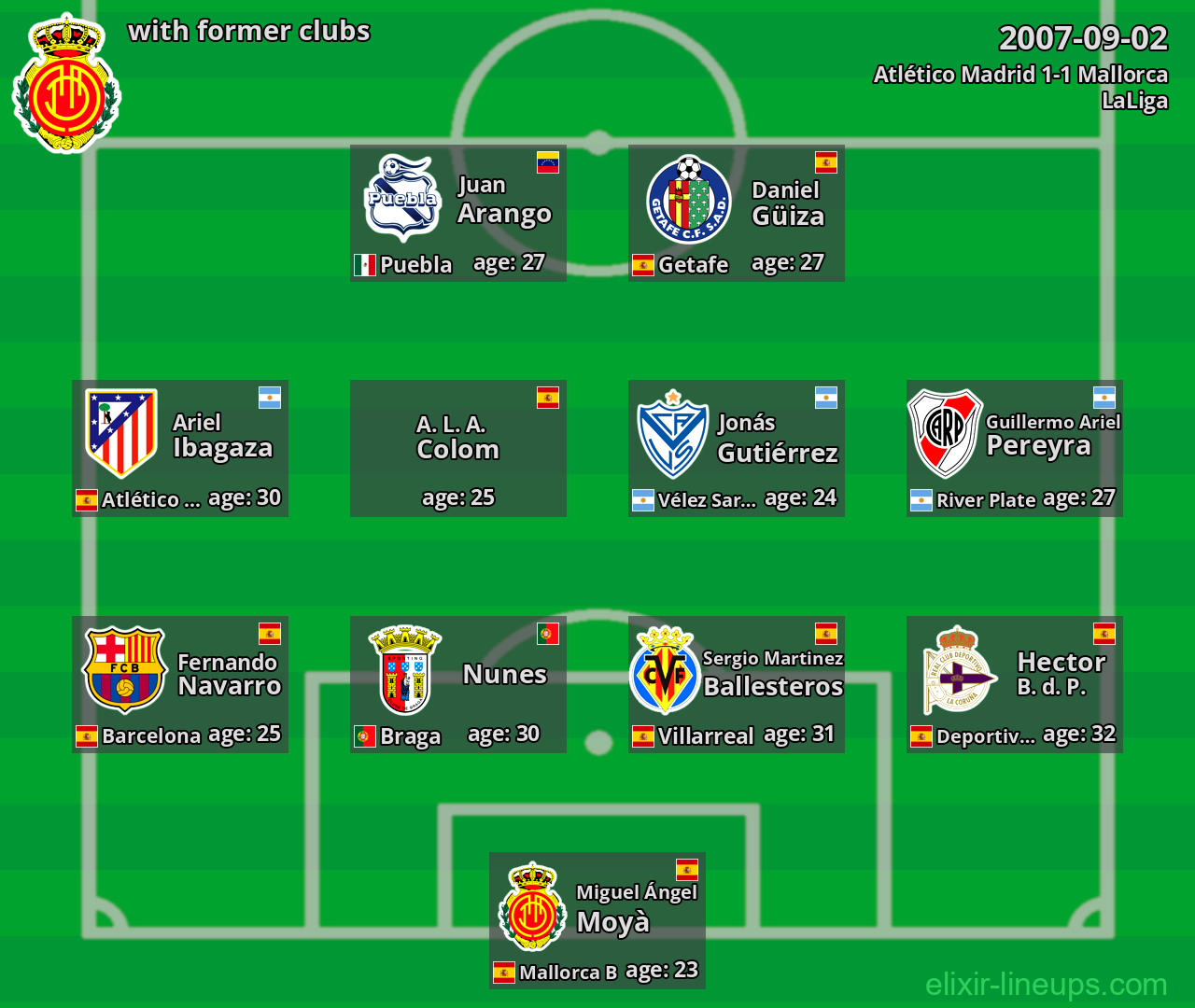 Mallorca with latter clubs 2007-09-02