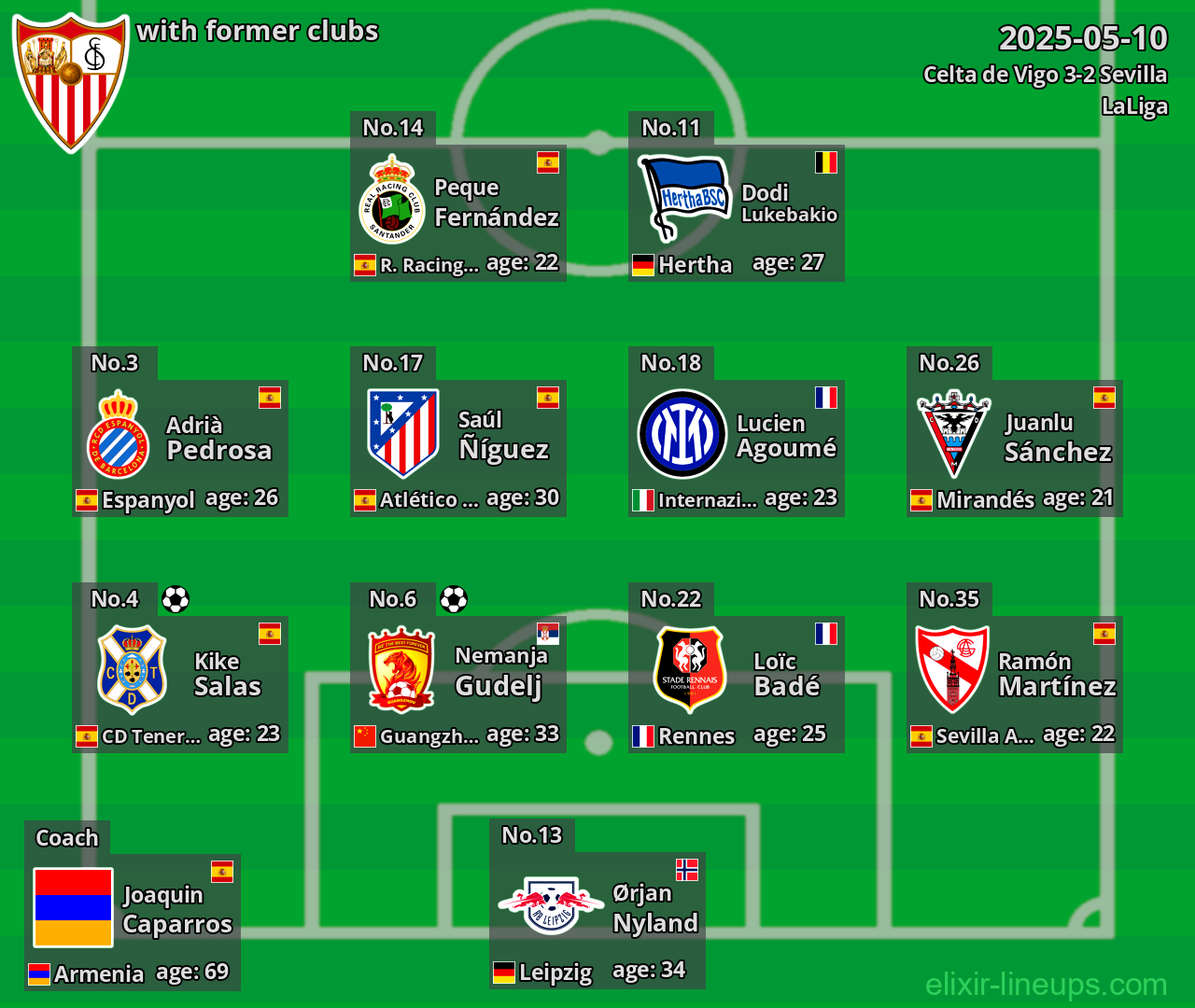 Sevilla with former clubs 2025-05-10