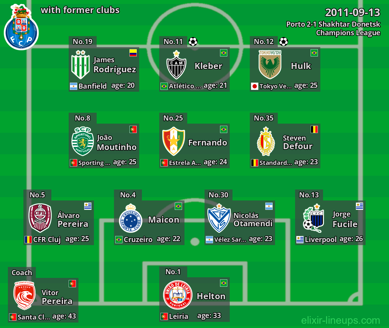 Porto with former clubs 2011-09-13