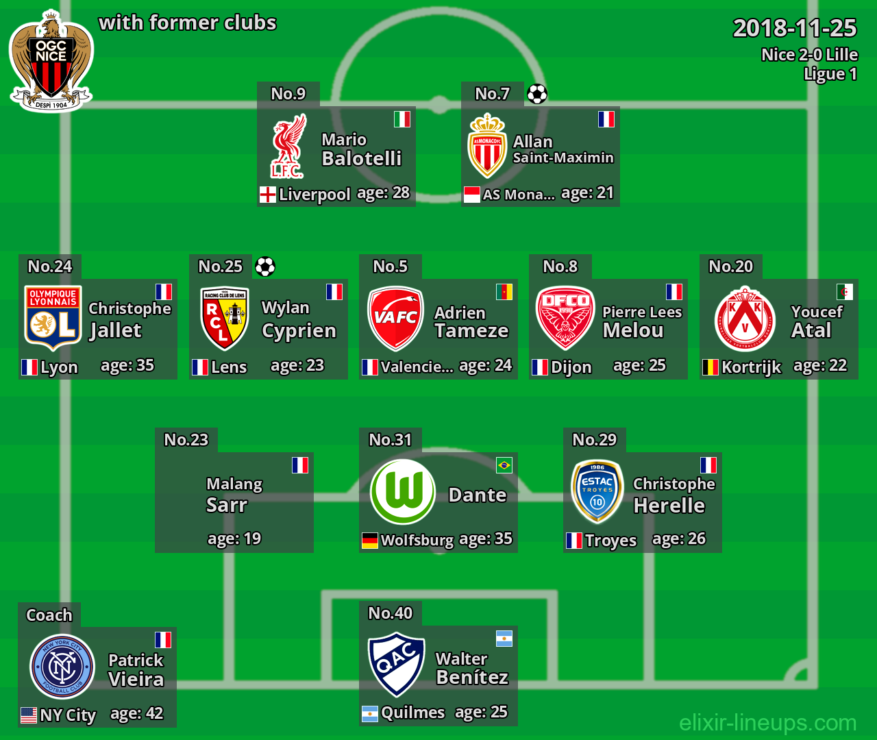 Nice with latter clubs 2018-11-25