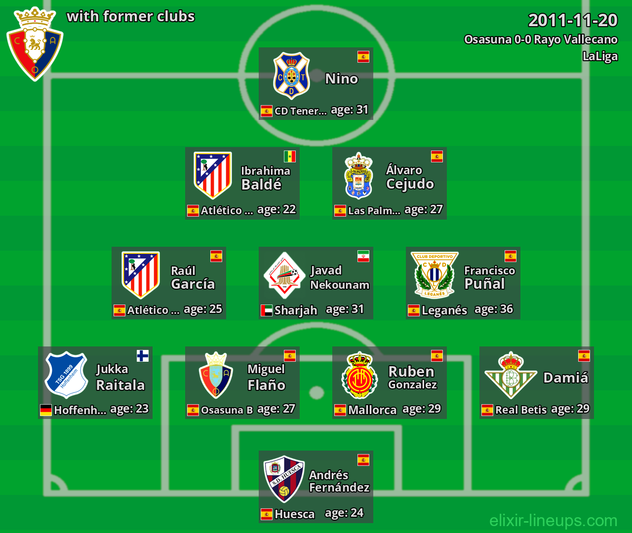 Osasuna with former clubs 2011-11-20