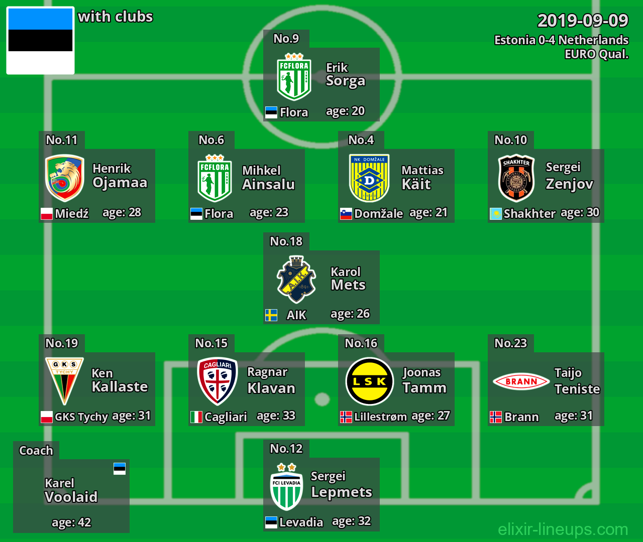 Estonia 2019-09-09
