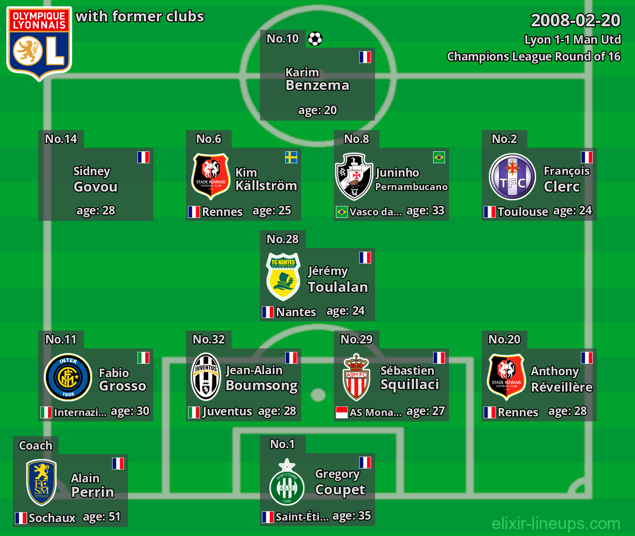 Lyon with former clubs 2008-02-20