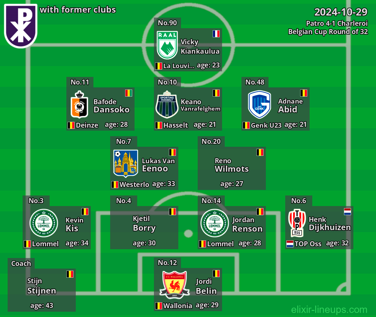 Patro with former clubs 2024-10-29