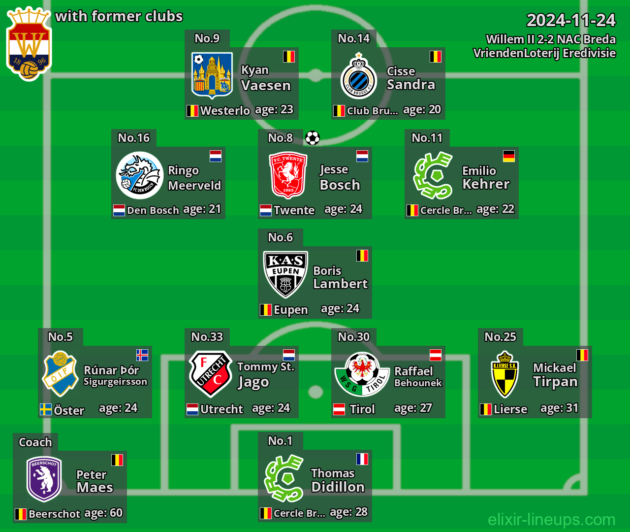 Willem II with former clubs 2024-11-24