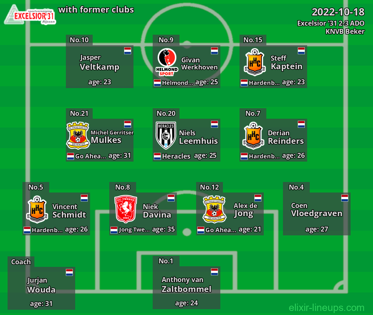 Excelsior '31 with latter clubs 2022-10-18
