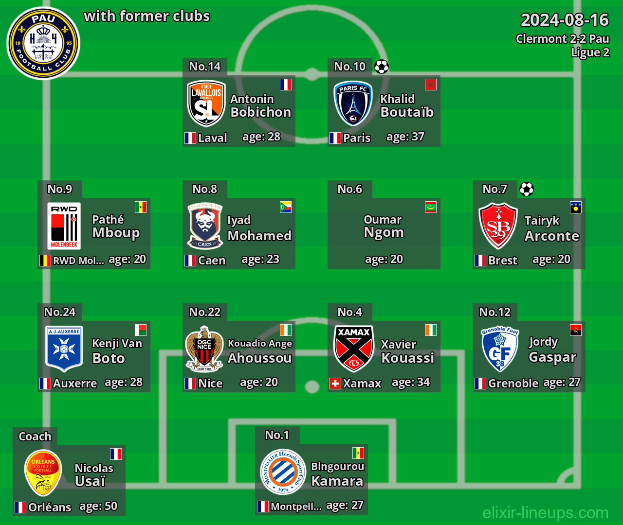 Pau with former clubs 2024-08-16