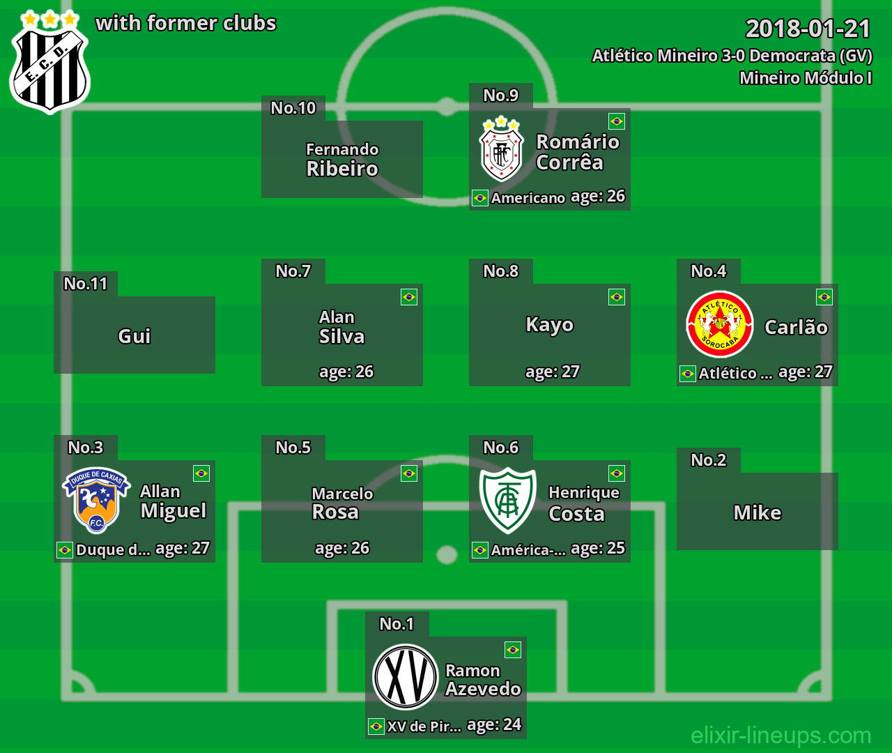 Democrata (GV) with latter clubs 2018-01-21