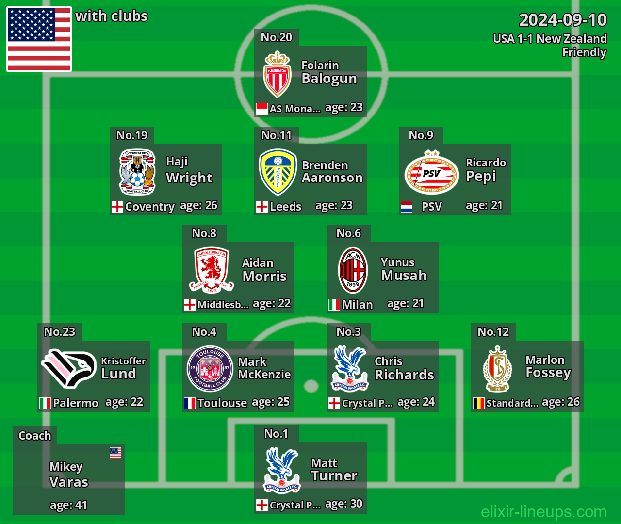 USA 2024-09-10