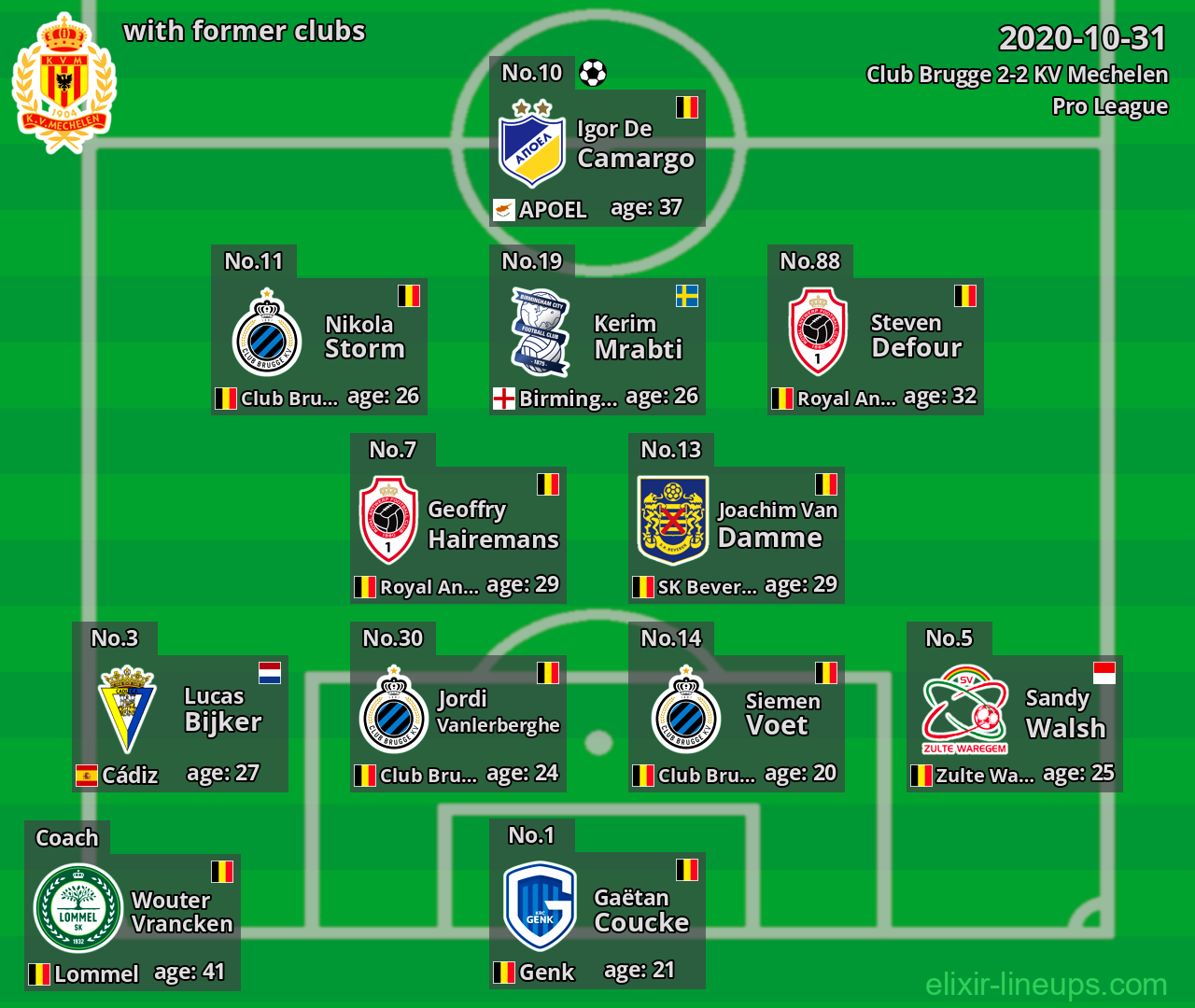 KV Mechelen with latter clubs 2020-10-31