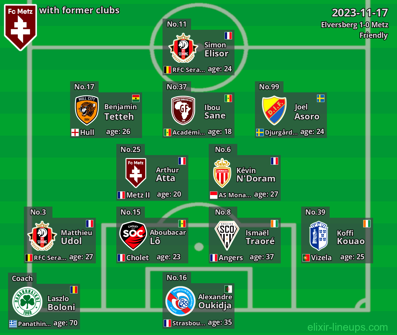 Metz with former clubs 2023-11-17