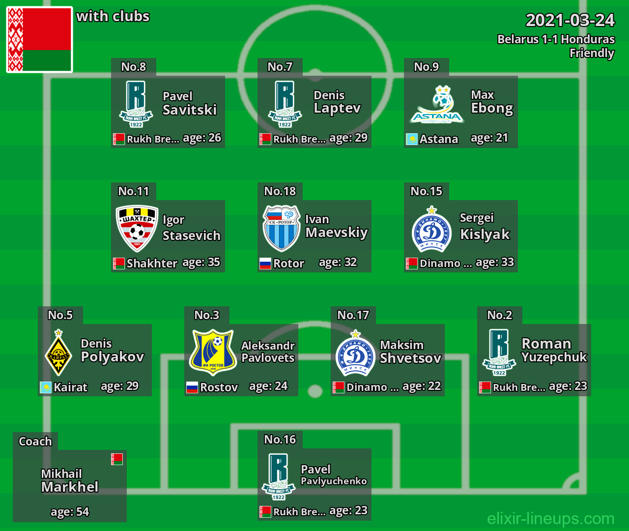 Belarus 2021-03-24