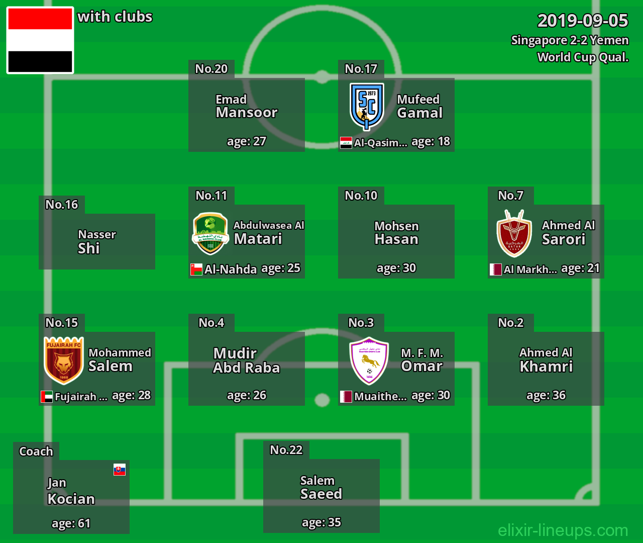 Yemen 2019-09-05