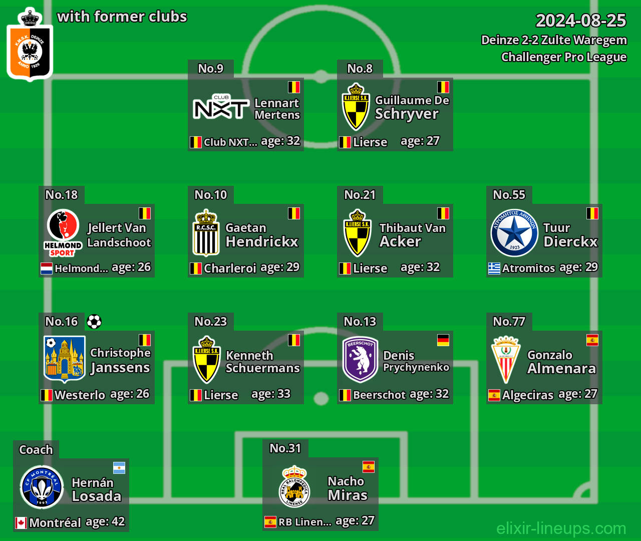 Deinze with former clubs 2024-08-25