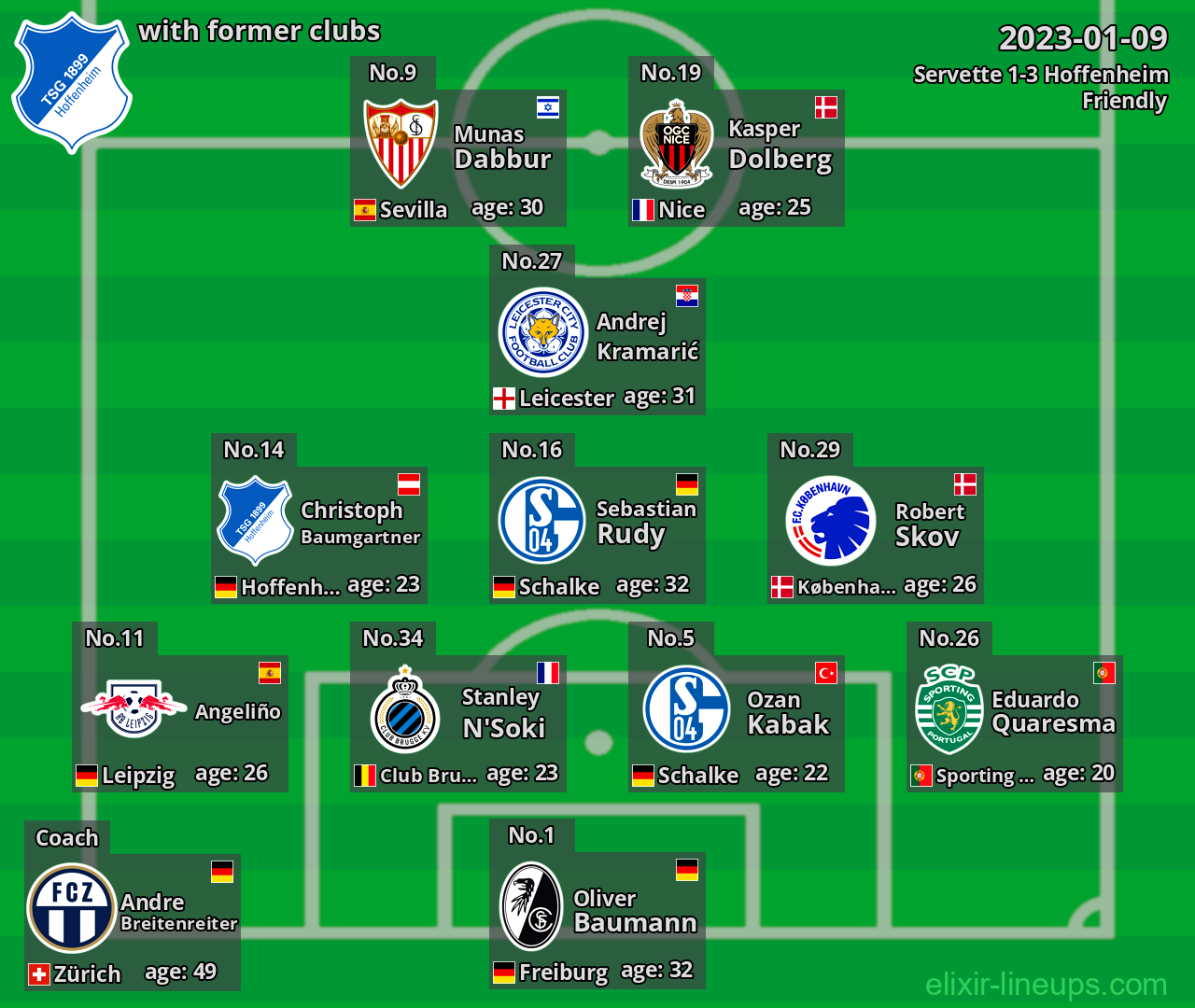 Hoffenheim with former clubs 2023-01-09