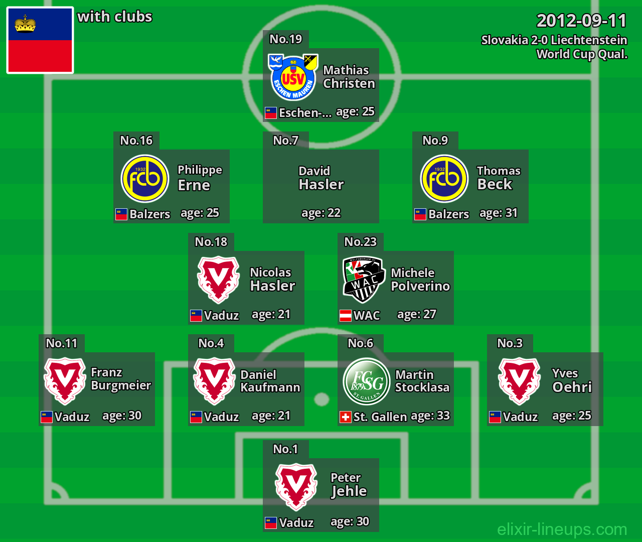 Liechtenstein 2012-09-11