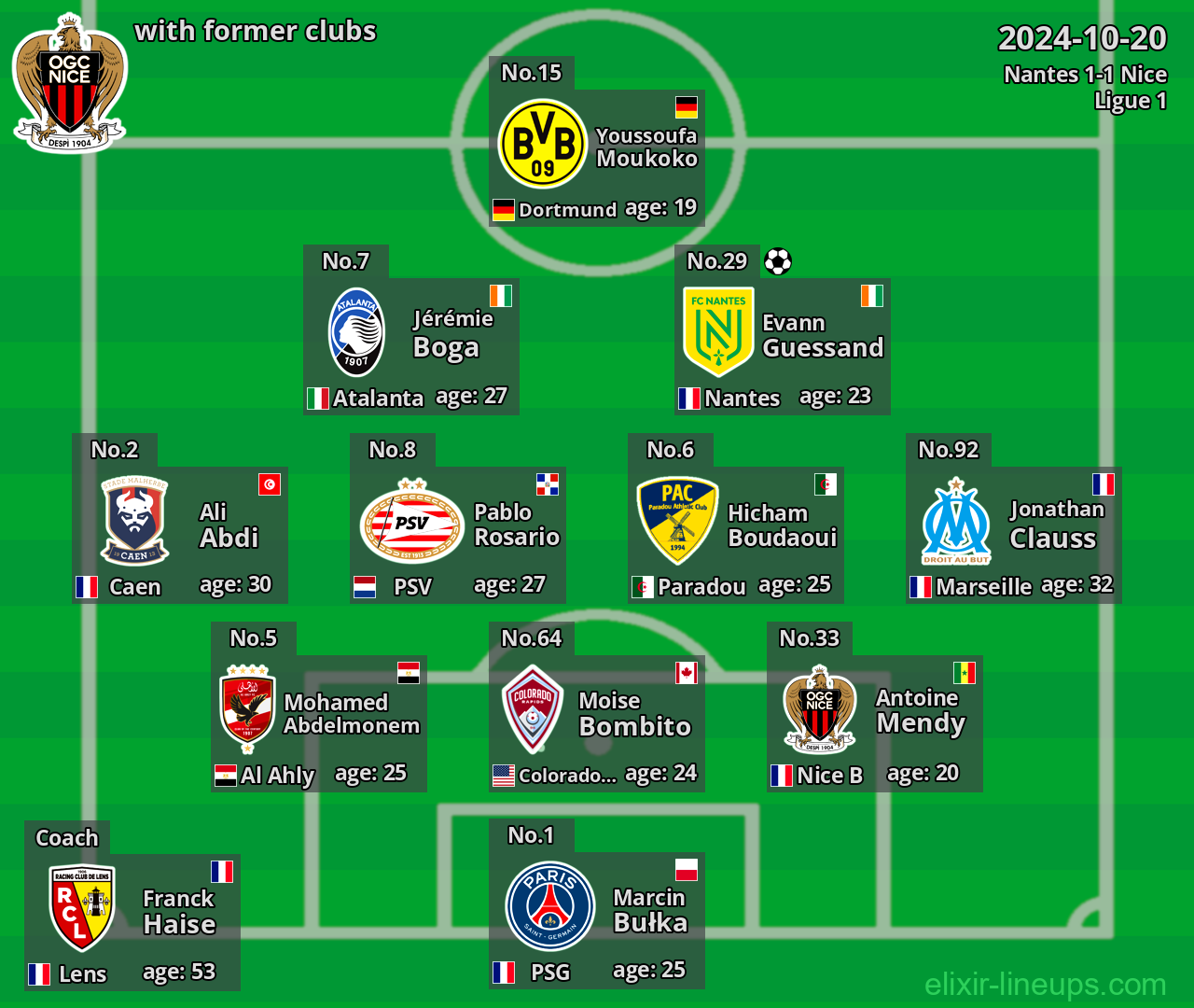 Nice with latter clubs 2024-10-20