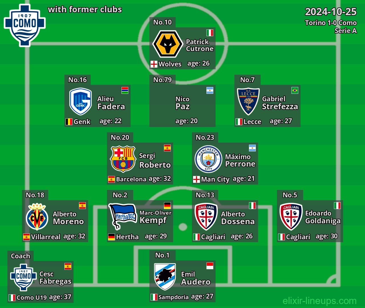 Como with former clubs 2024-10-25