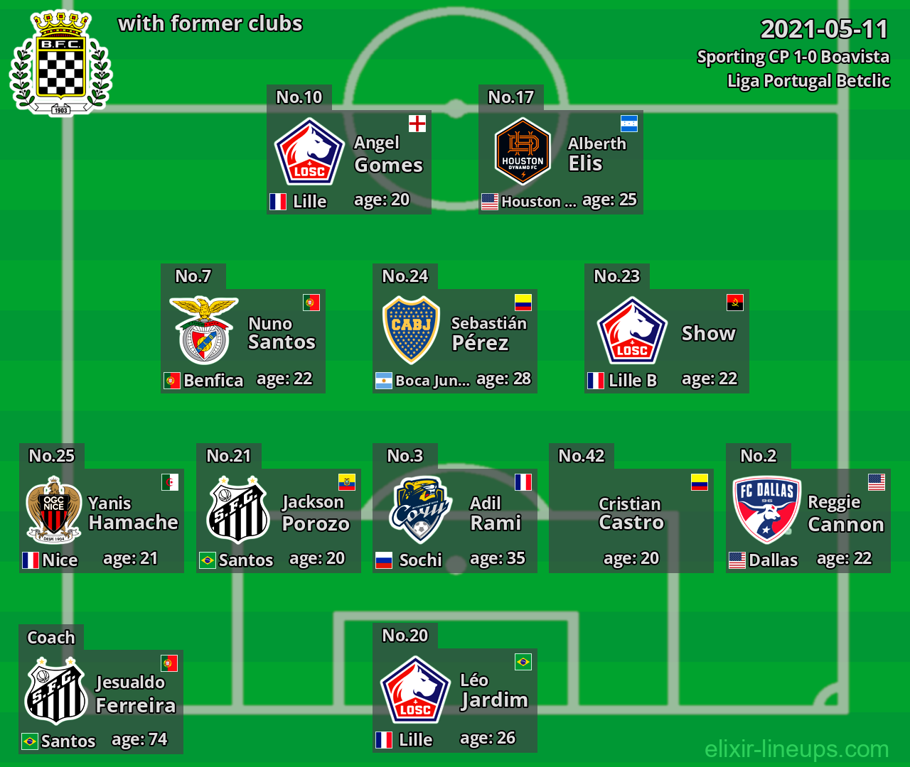 Boavista with former clubs 2021-05-11
