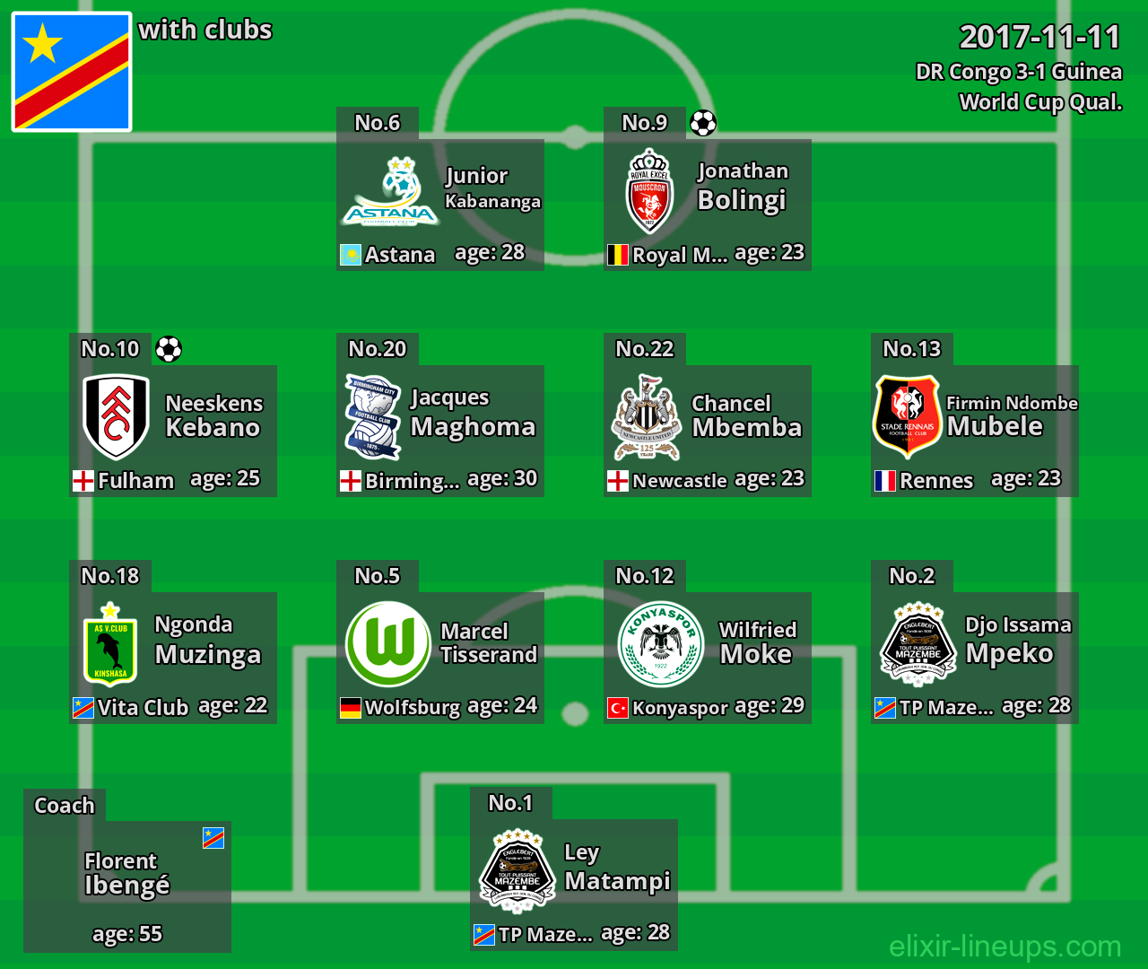 DR Congo 2017-11-11