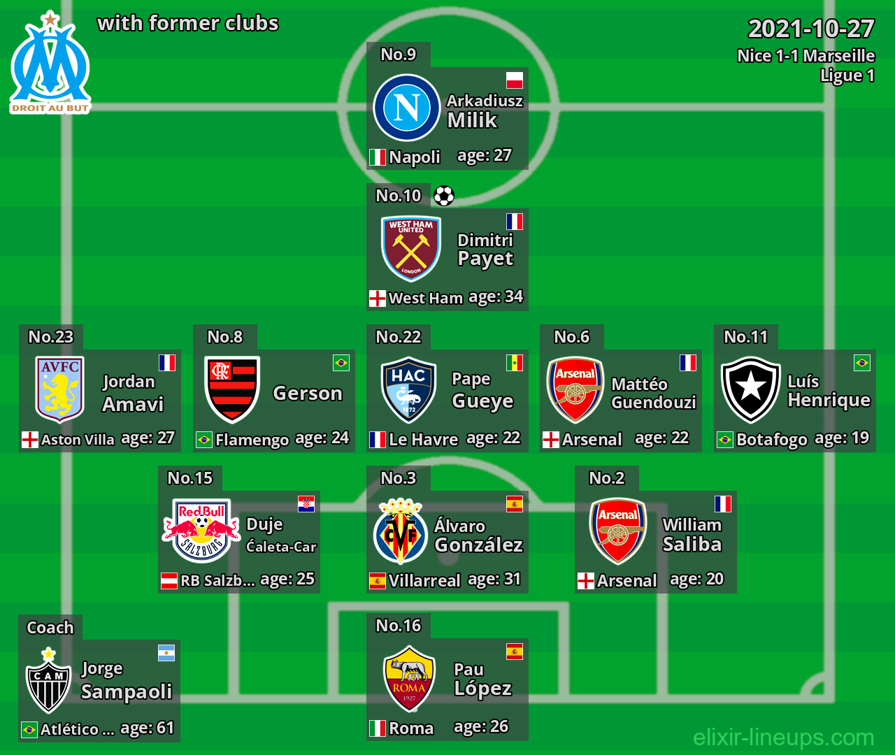 Marseille with former clubs 2021-10-27