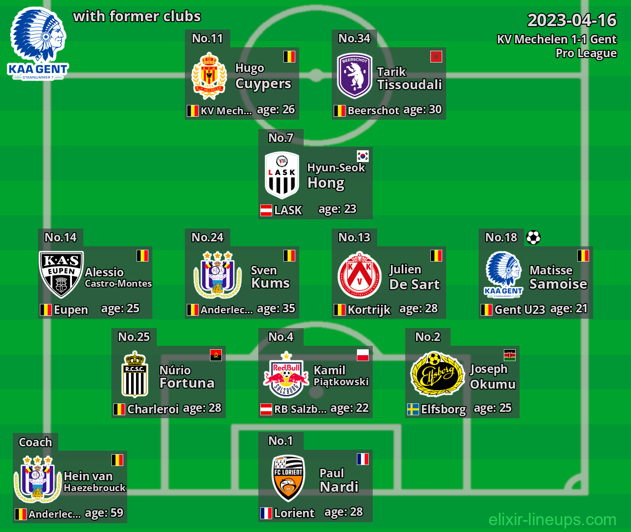 Gent with former clubs 2023-04-16