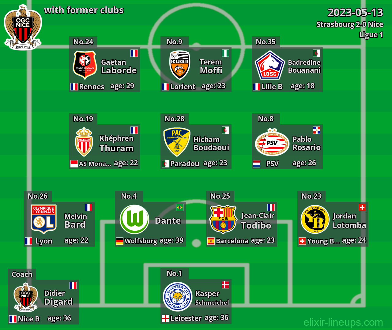 Nice with former clubs 2023-05-13