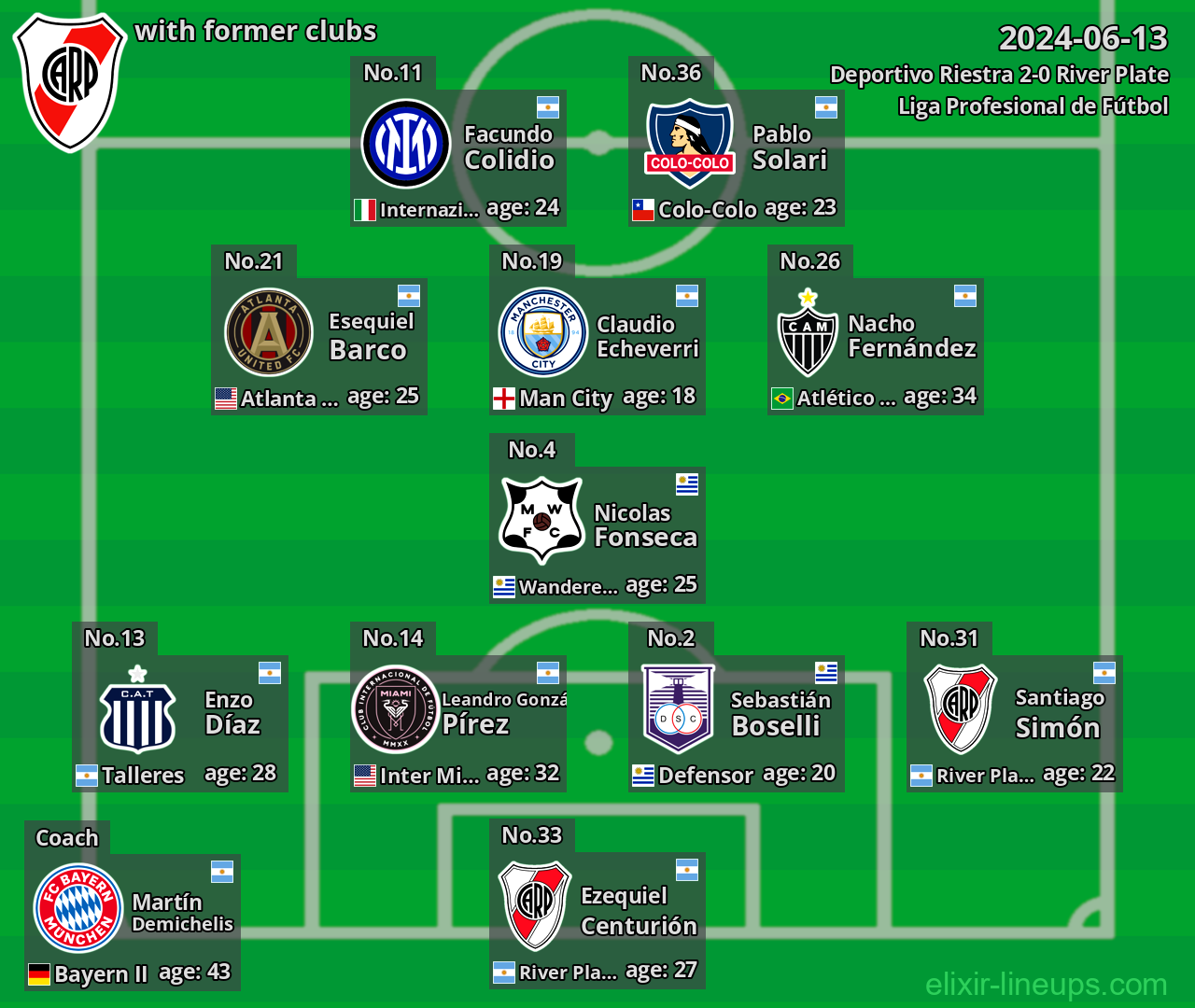 River Plate with former clubs 2024-06-13
