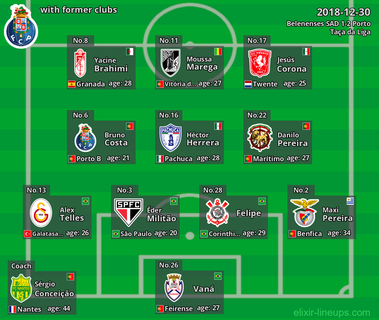Porto with latter clubs 2018-12-30