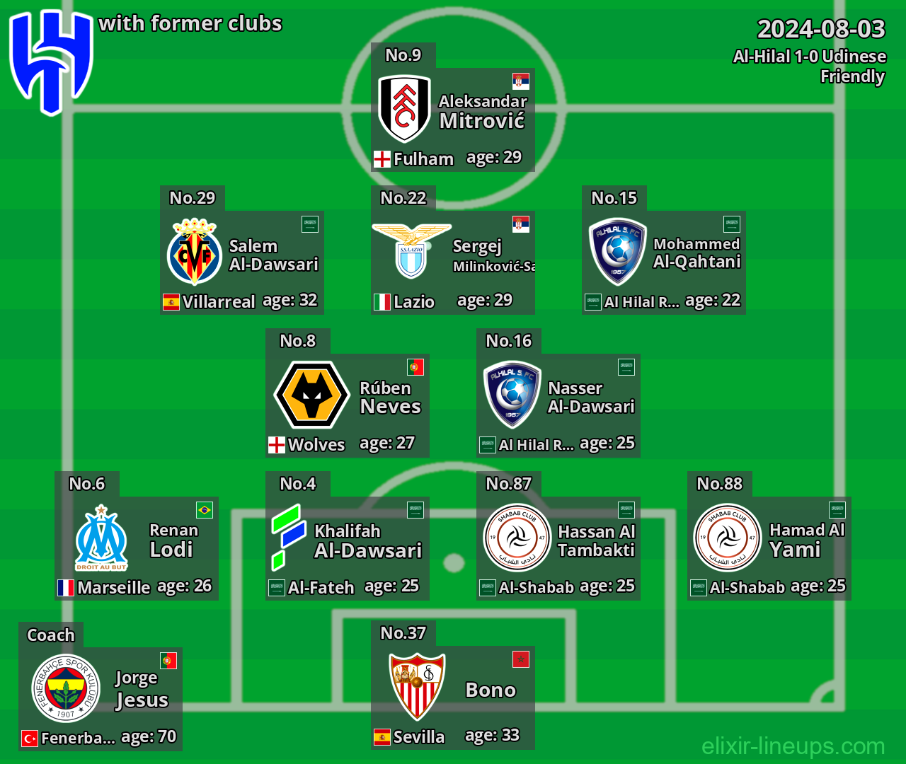 Al-Hilal with latter clubs 2024-08-03