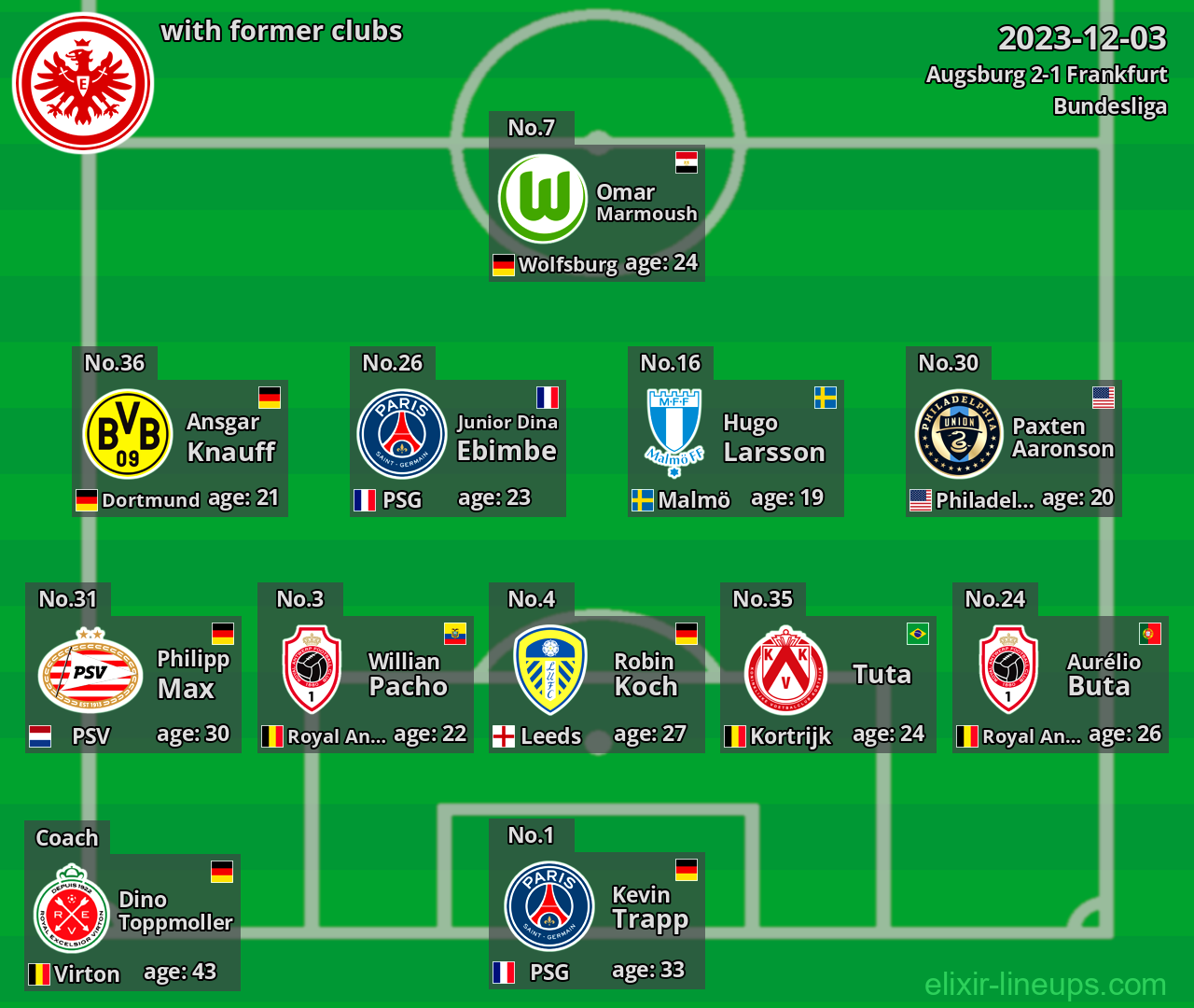 Frankfurt with former clubs 2023-12-03