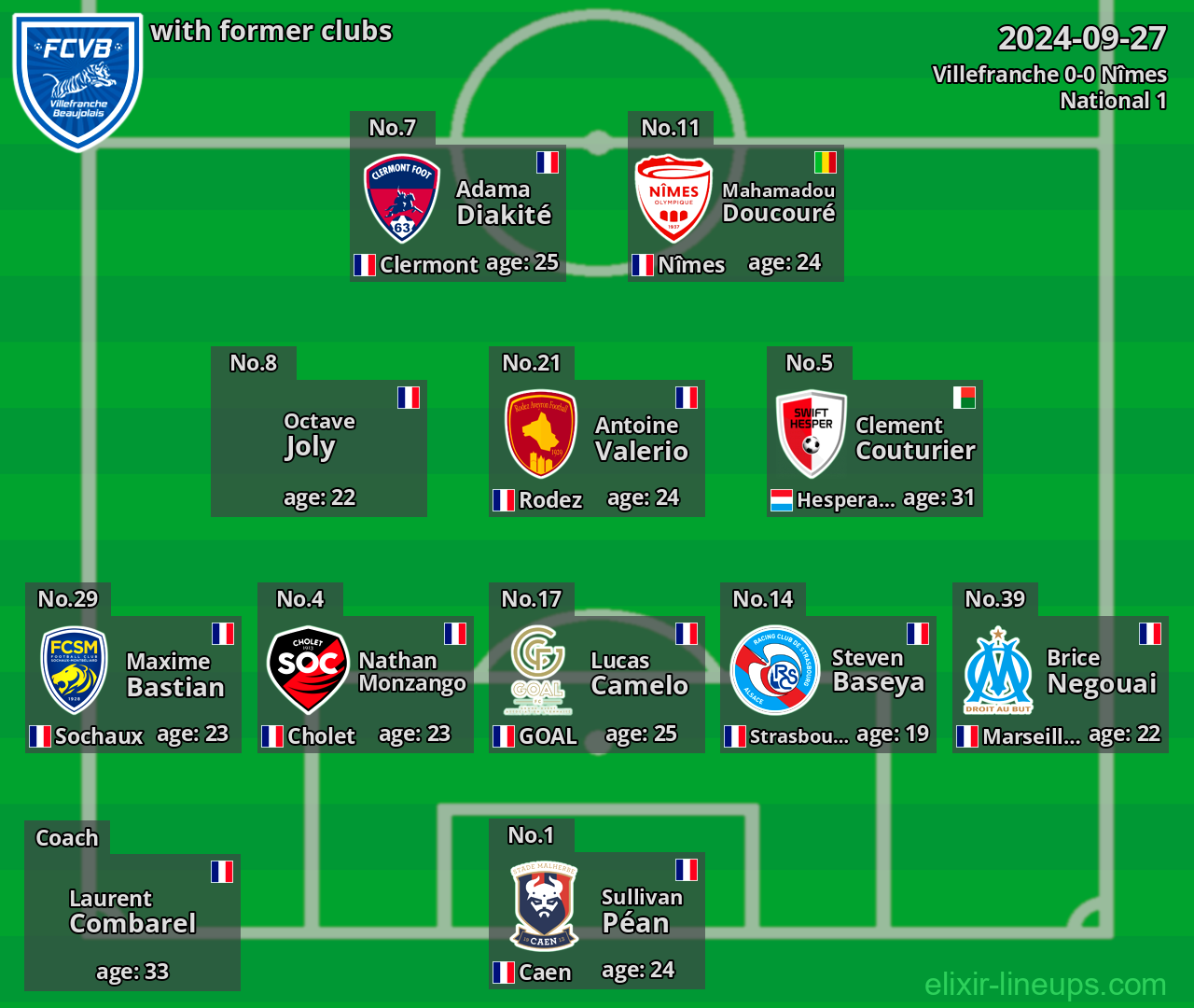 Villefranche with latter clubs 2024-09-27