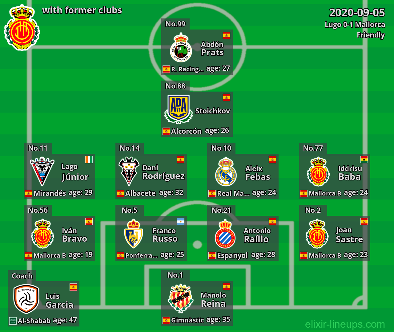 Mallorca with former clubs 2020-09-05