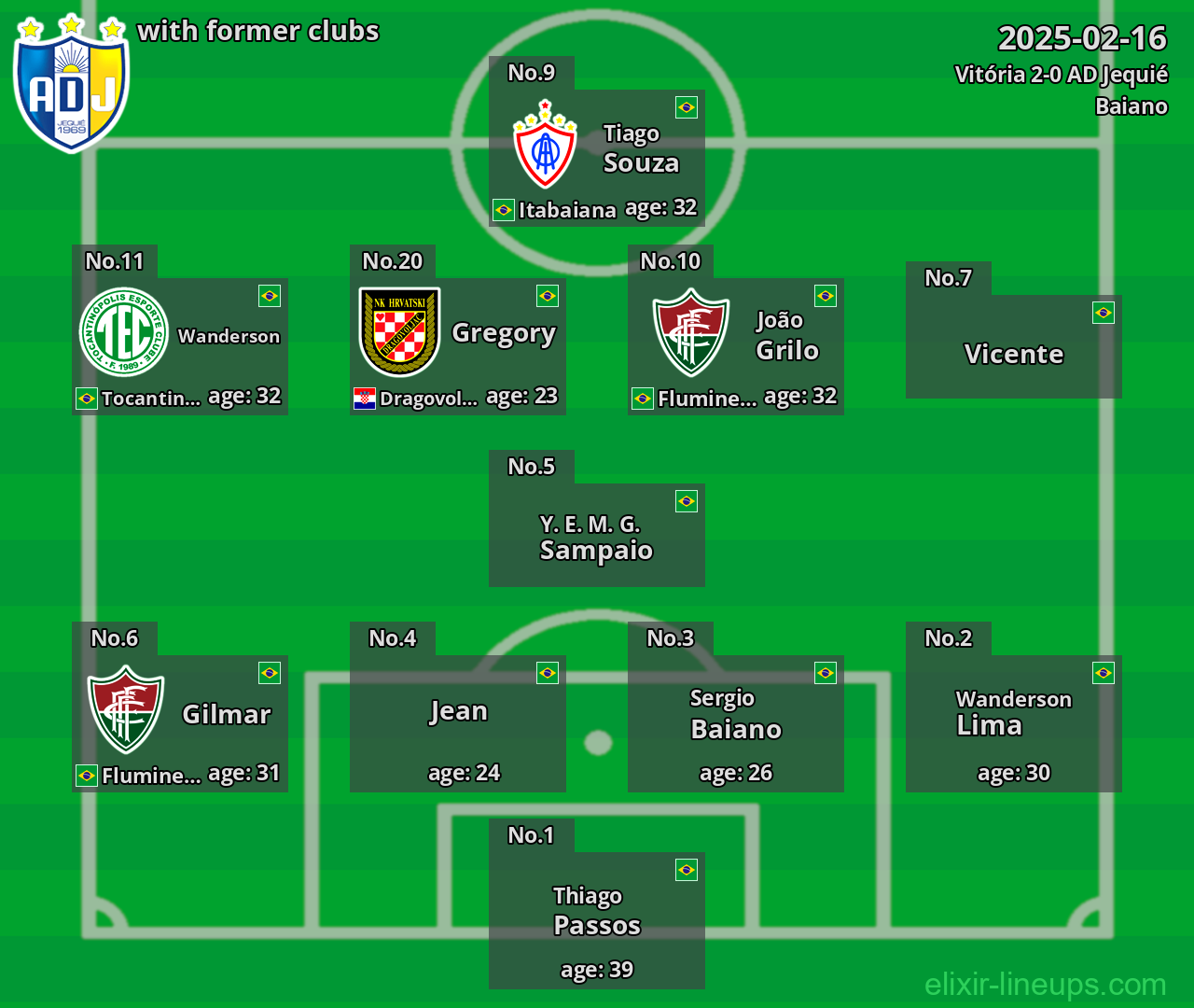 AD Jequié with former clubs 2025-02-16