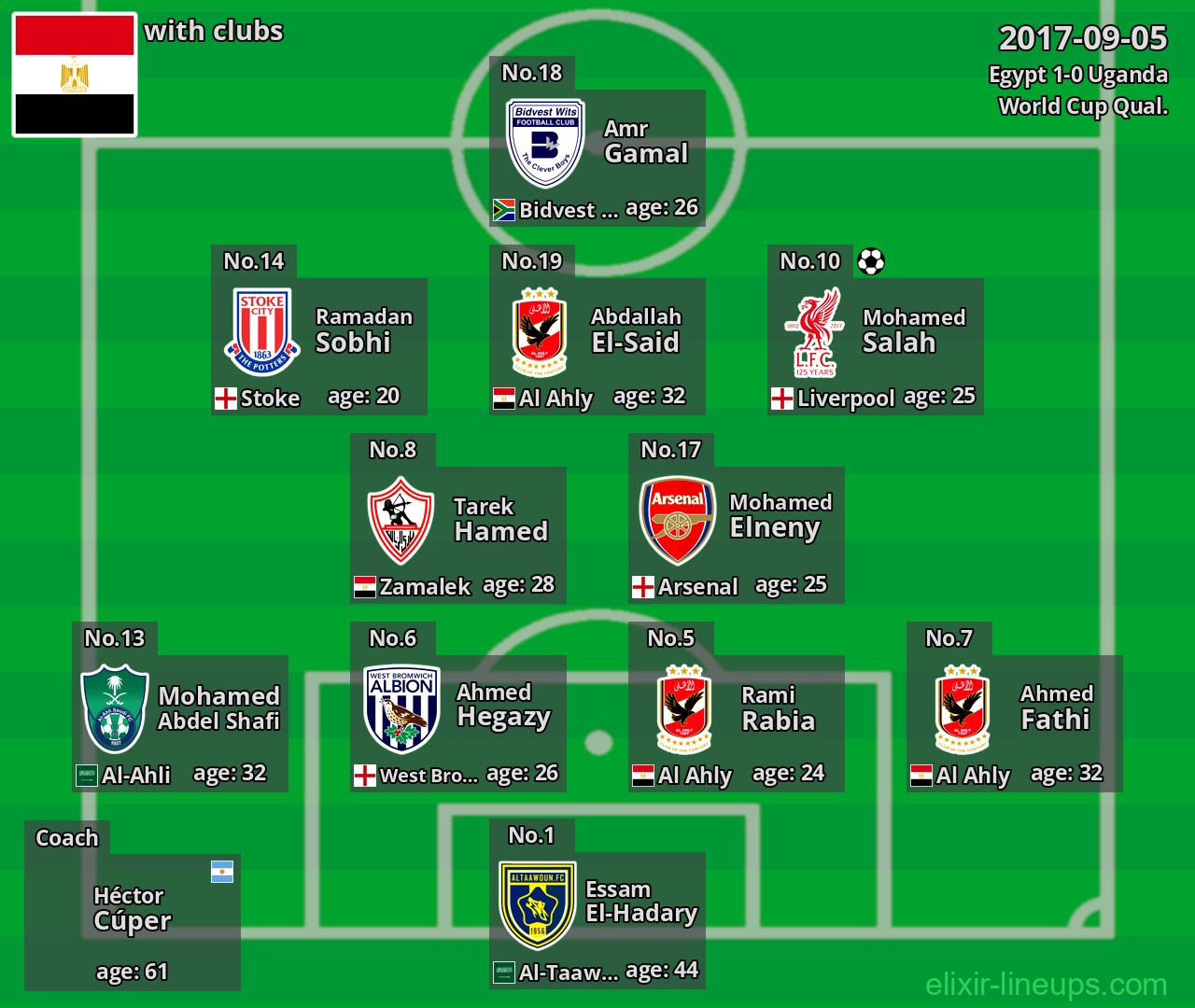 Egypt 2017-09-05