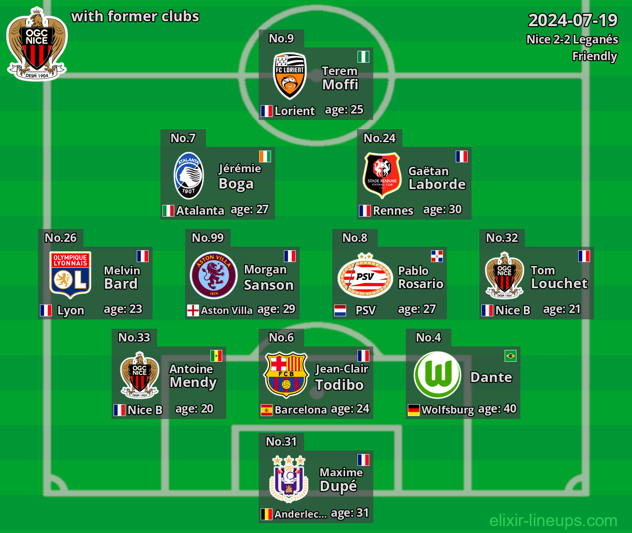 Nice with former clubs 2024-07-19