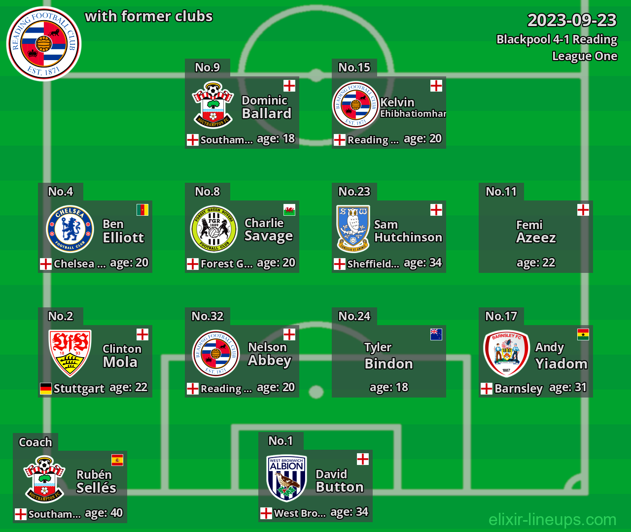 Reading with latter clubs 2023-09-23