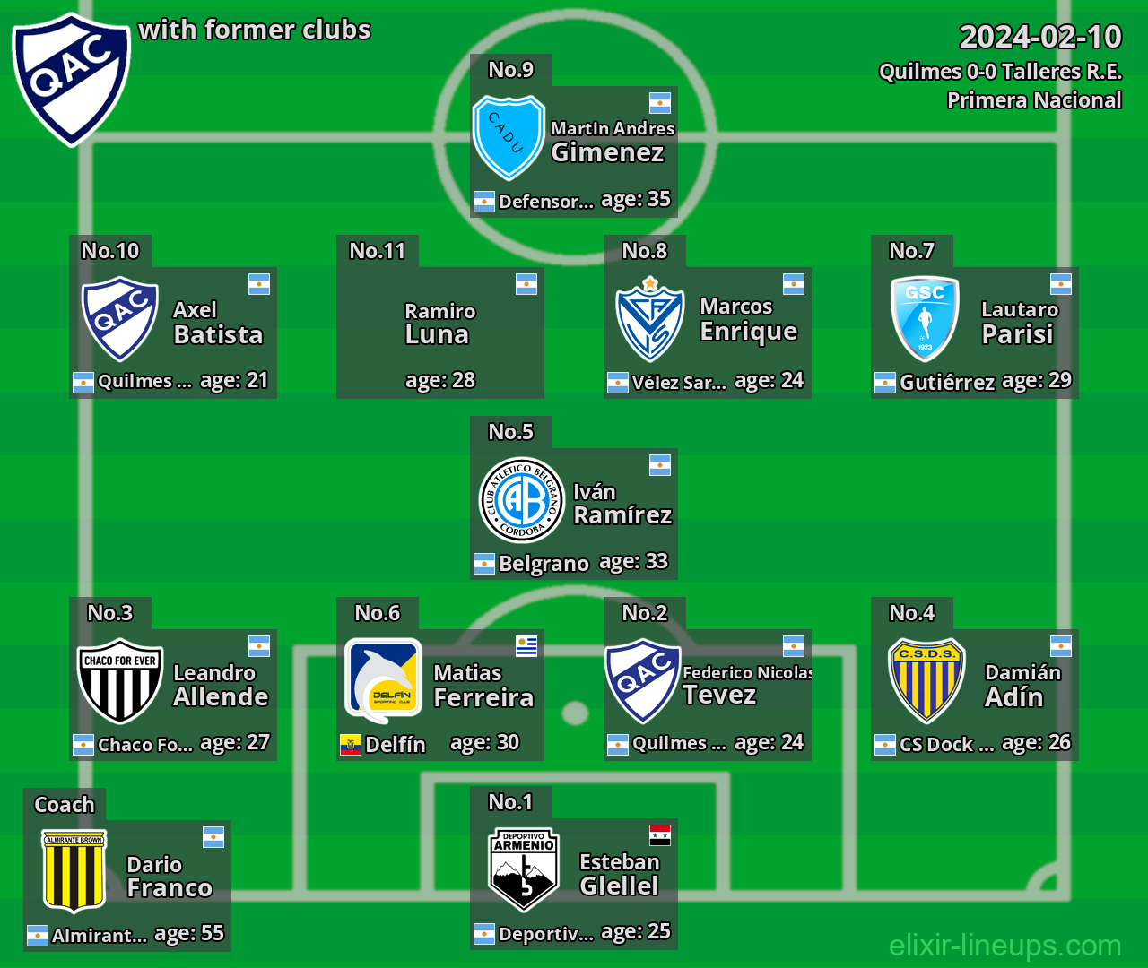 Quilmes with former clubs 2024-02-10