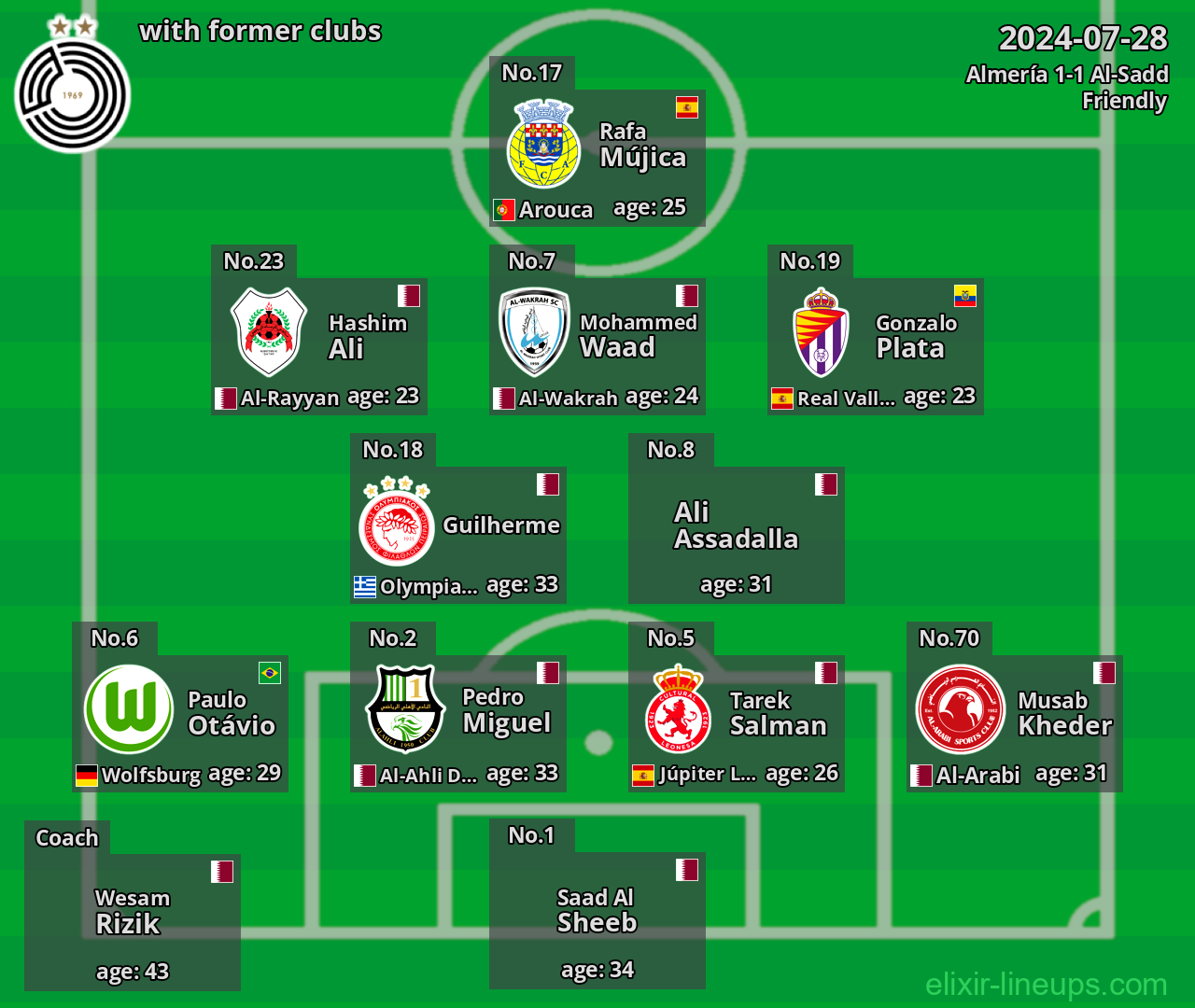 Al-Sadd with former clubs 2024-07-28