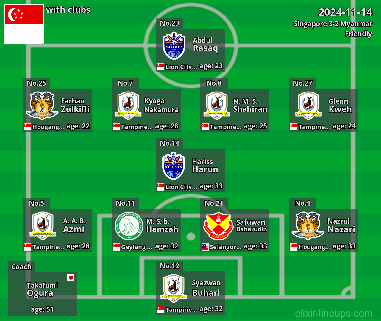 Singapore 2024-11-14