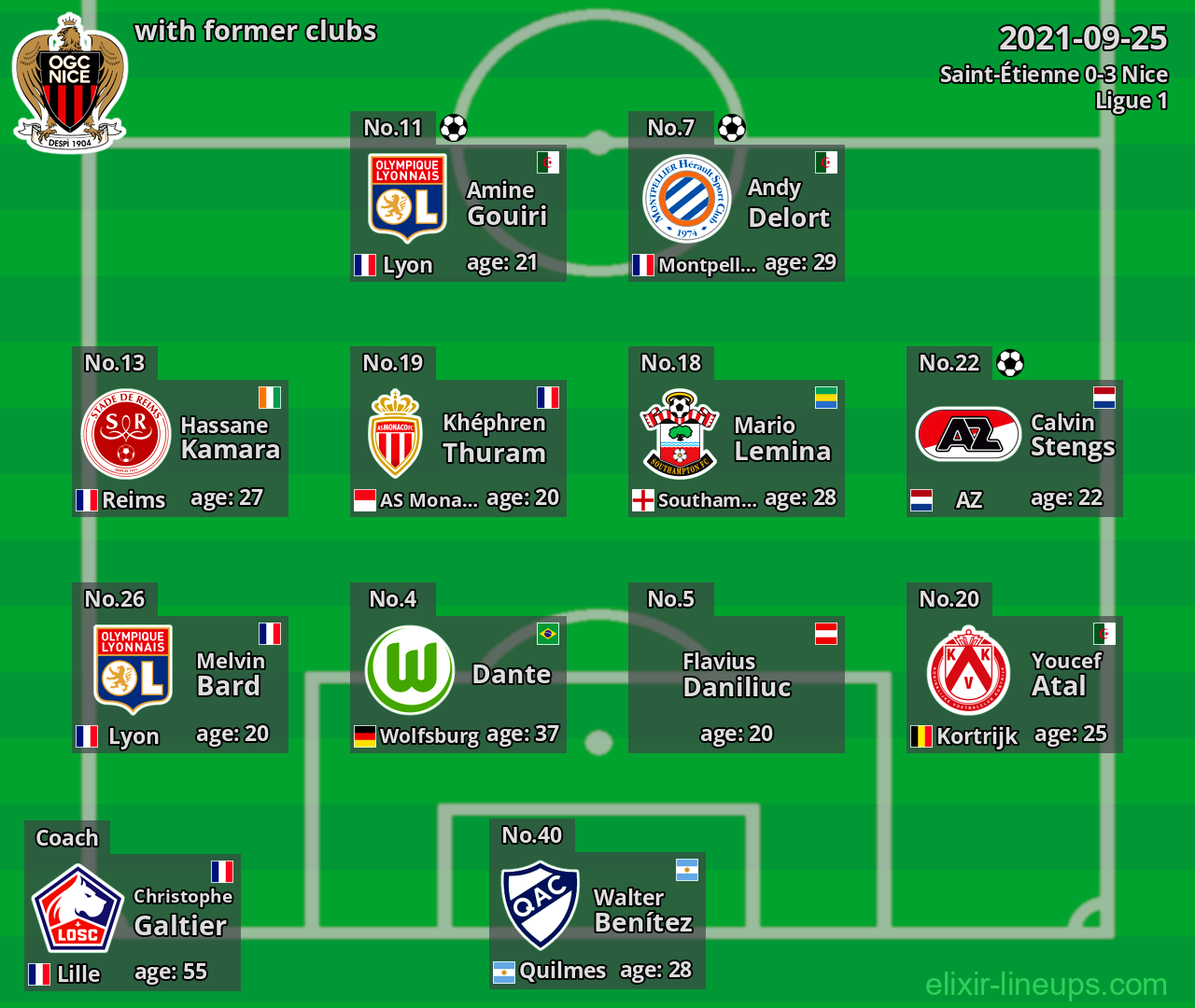 Nice with latter clubs 2021-09-25