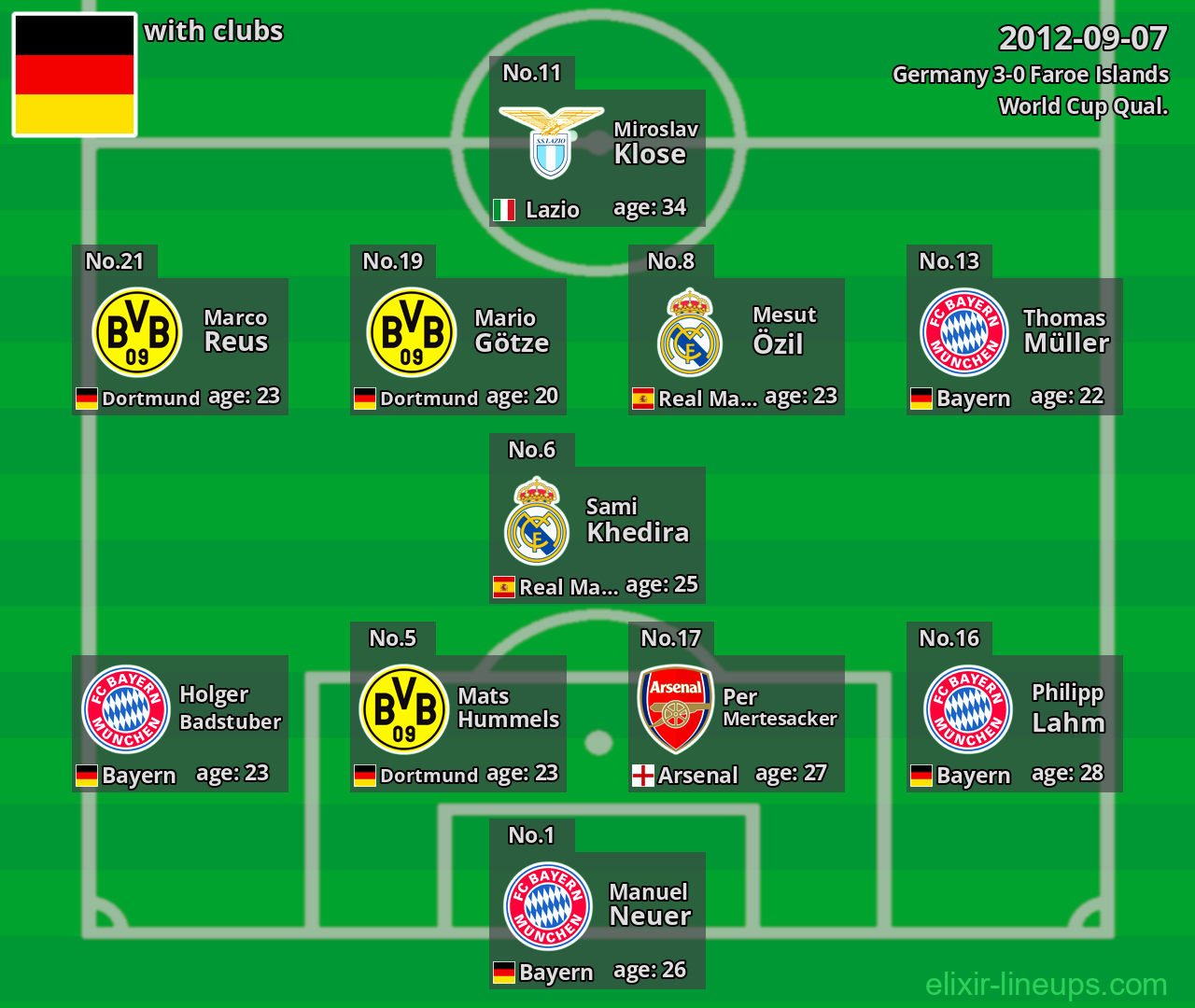 Germany 2012-09-07