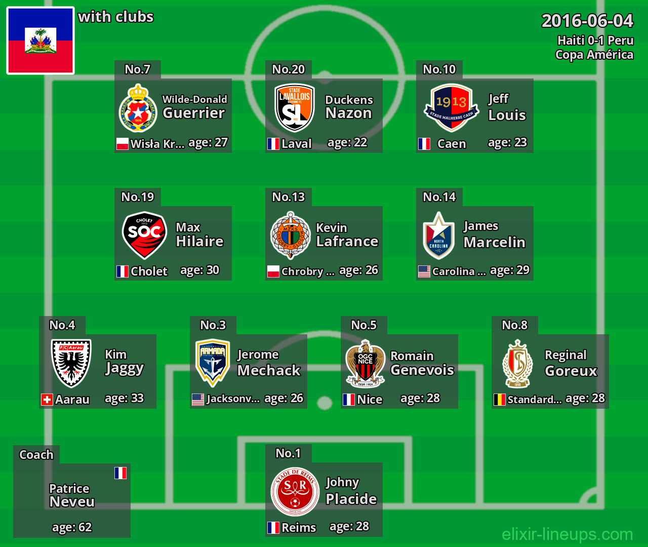 Haiti 2016-06-04