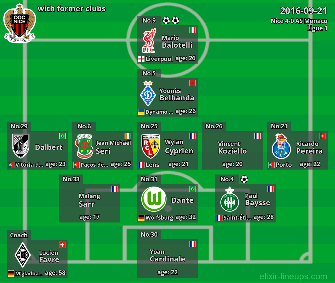 Nice with former clubs 2016-09-21