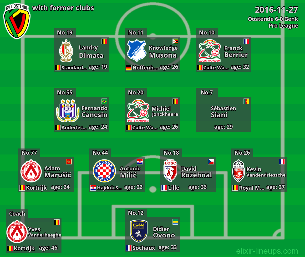 Oostende with former clubs 2016-11-27